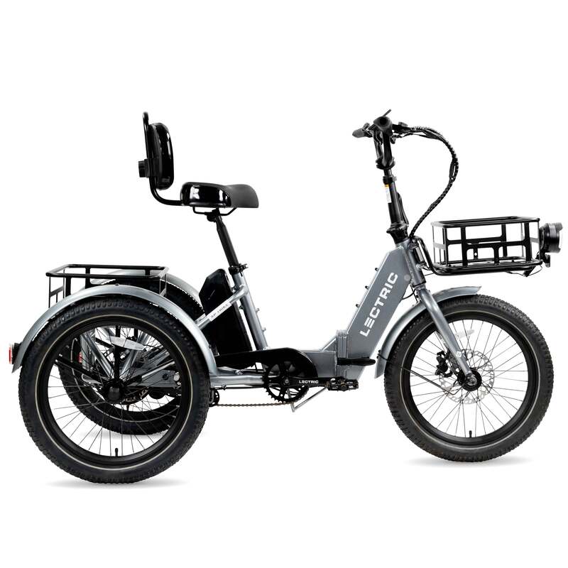 E-Bike Tax Credits